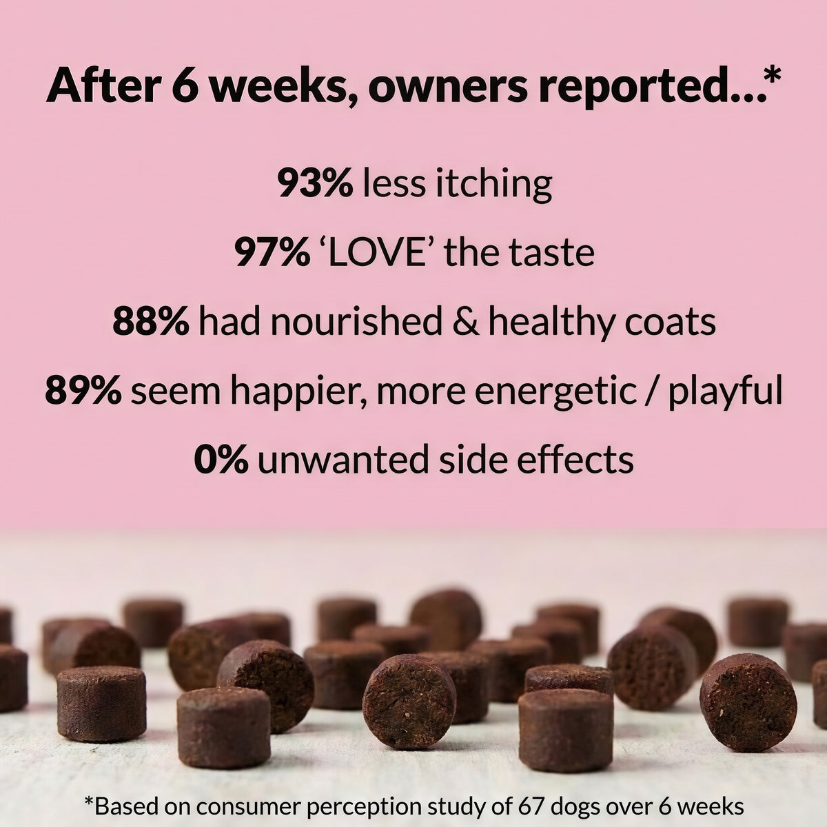 NutriPaw All-Itch Immunity Treats 120 tasty chews